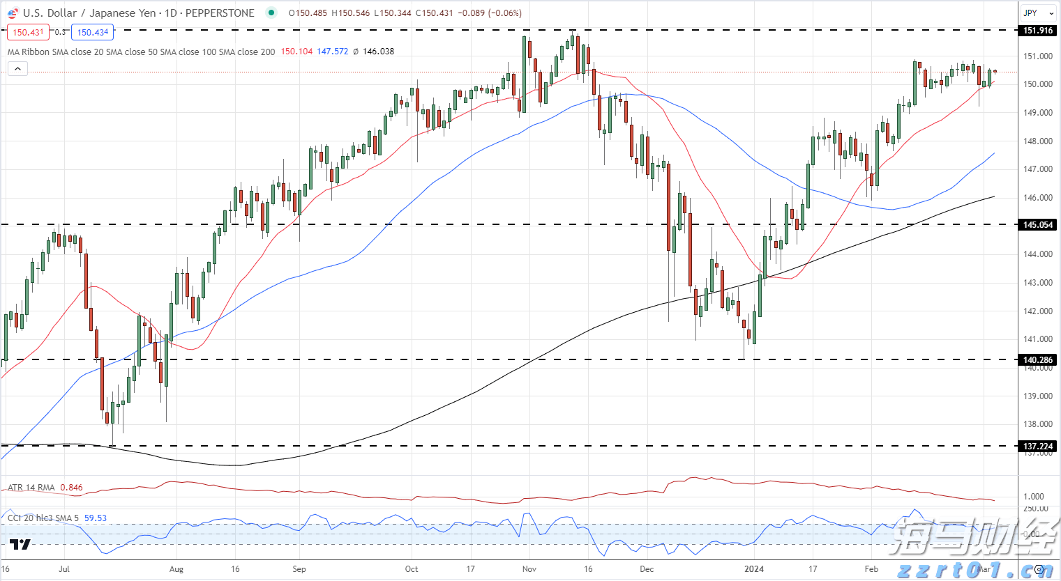 兴业银行芜湖分行:适老服务暖人心 金融为民践初心