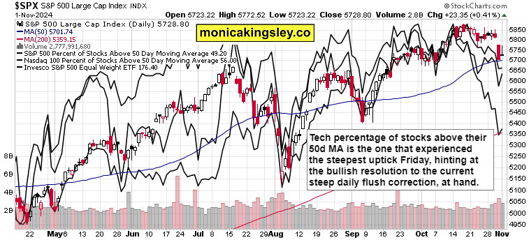 高盛(GS.US)投行业务回升,年内取消对46,000名员工的裁员计划