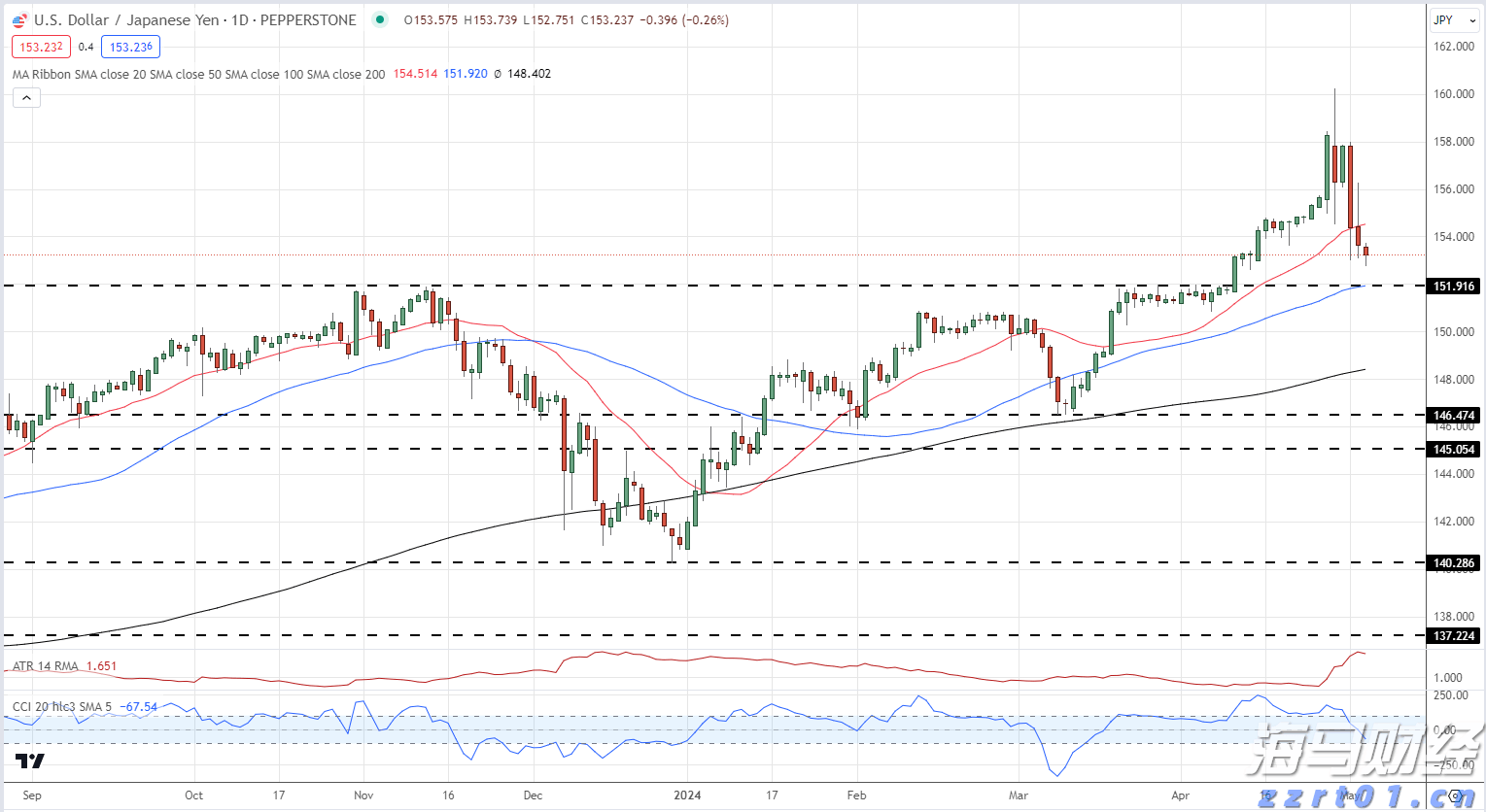 广西开出首趟多式联运物流总包外贸货物列车