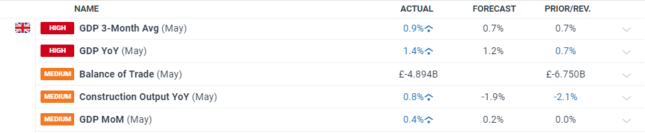 欧洲央行官员卡扎克斯:进一步降息的必要性有限,利率将进入“稳健阶段”