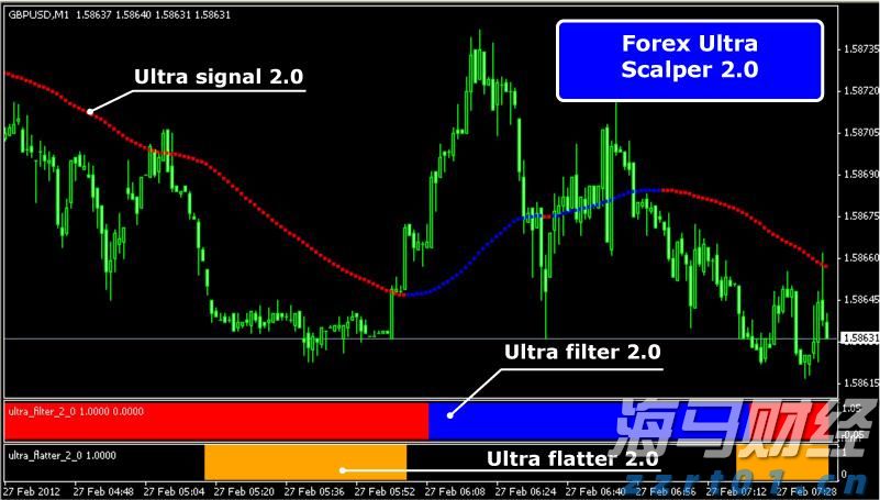 A股收评 | 三大因素催化!科技股爆发
