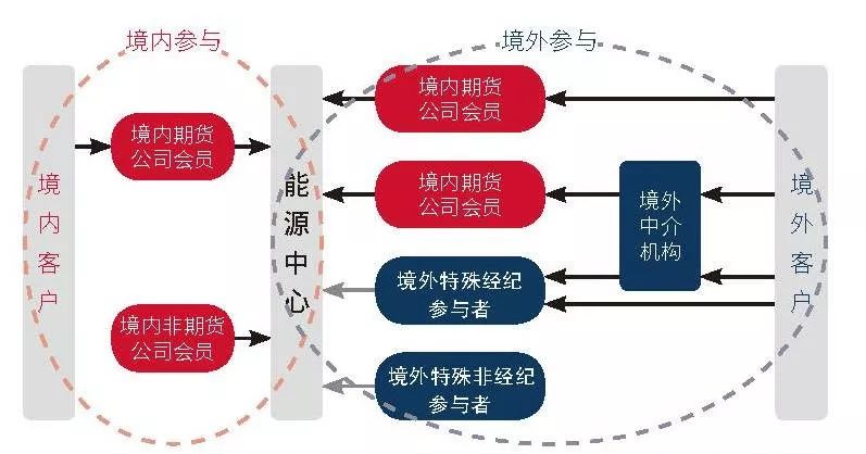 预制菜争议持续发酵,餐馆如何打消食客顾虑?