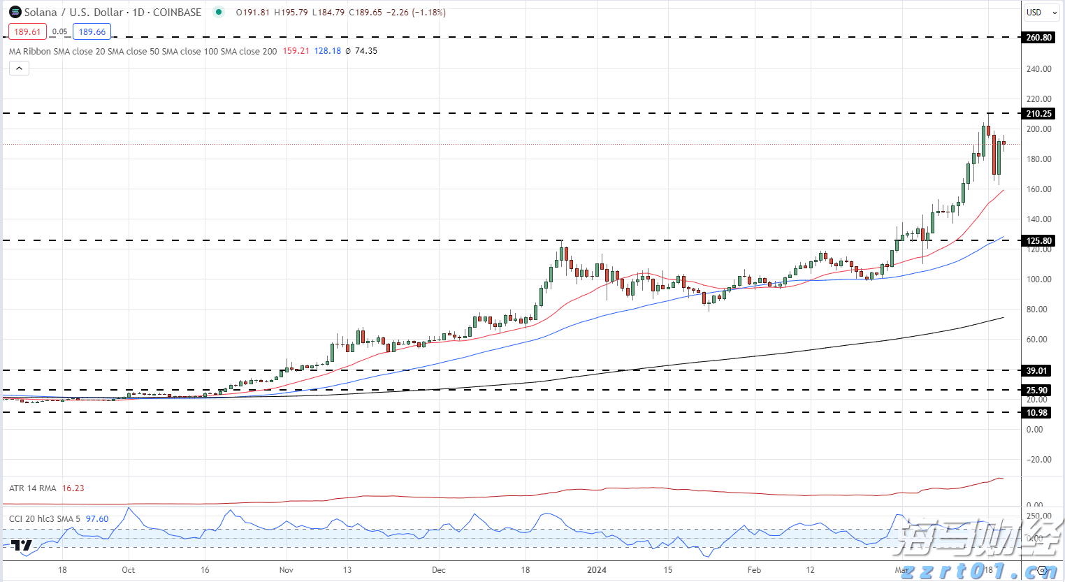 港南区“三月三”活动精彩纷呈