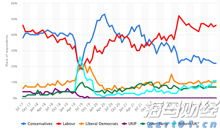 重大项目政银企对接会达成意向贷款8000万元
