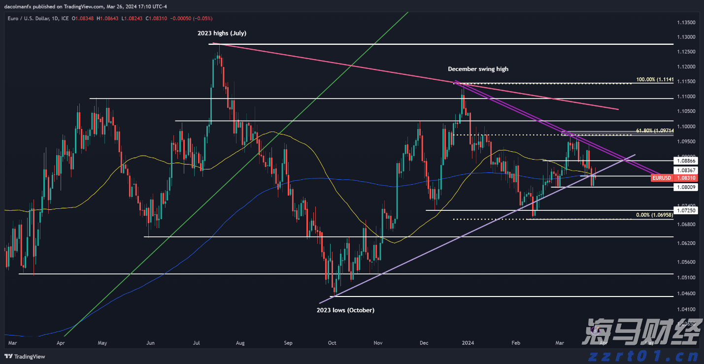 “贷款明白纸”,试点扩展至珠海等16个地市