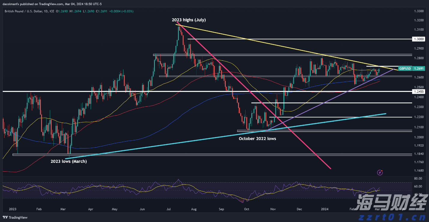 专利即将解禁!如瑞迪博士(RDY.US)计划推出司美格鲁肽仿制药
