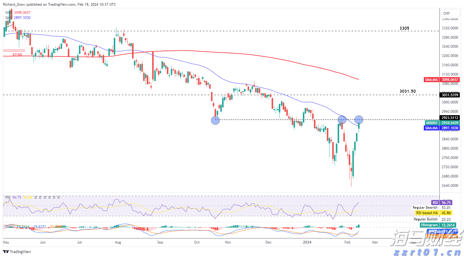 贵港4家单位被认定为广西县级农产品产地冷链集配中心