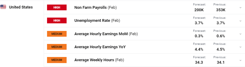 一季度全市公共资源交易金额约16.64亿元
