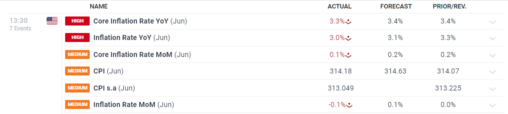 注意绕行!G35济广高速公路部分路段封闭施工