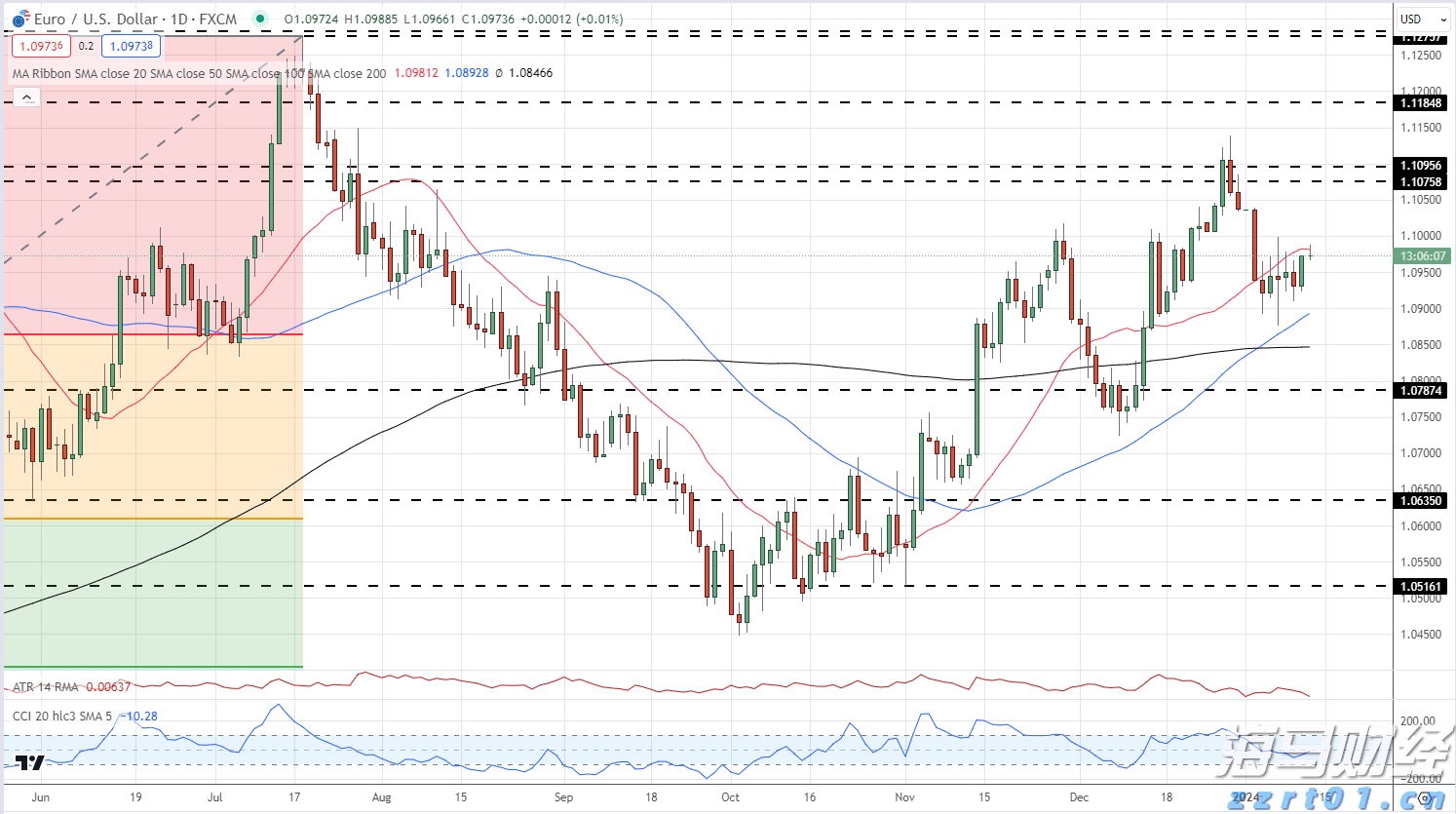 万物共生  和美永续
