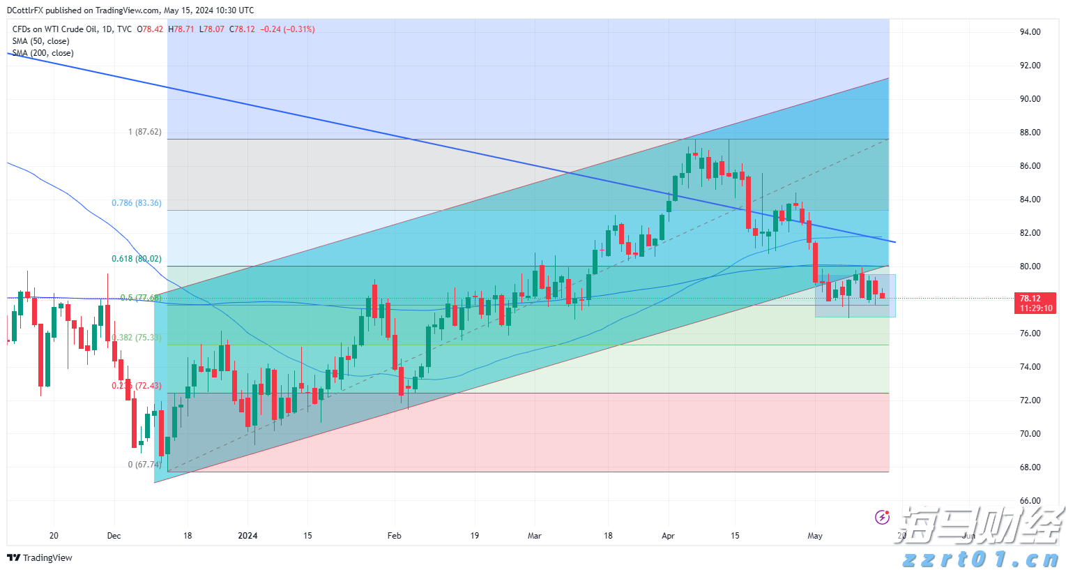 共同守护校园安全!珠海消防发布开学季消防安全指南→