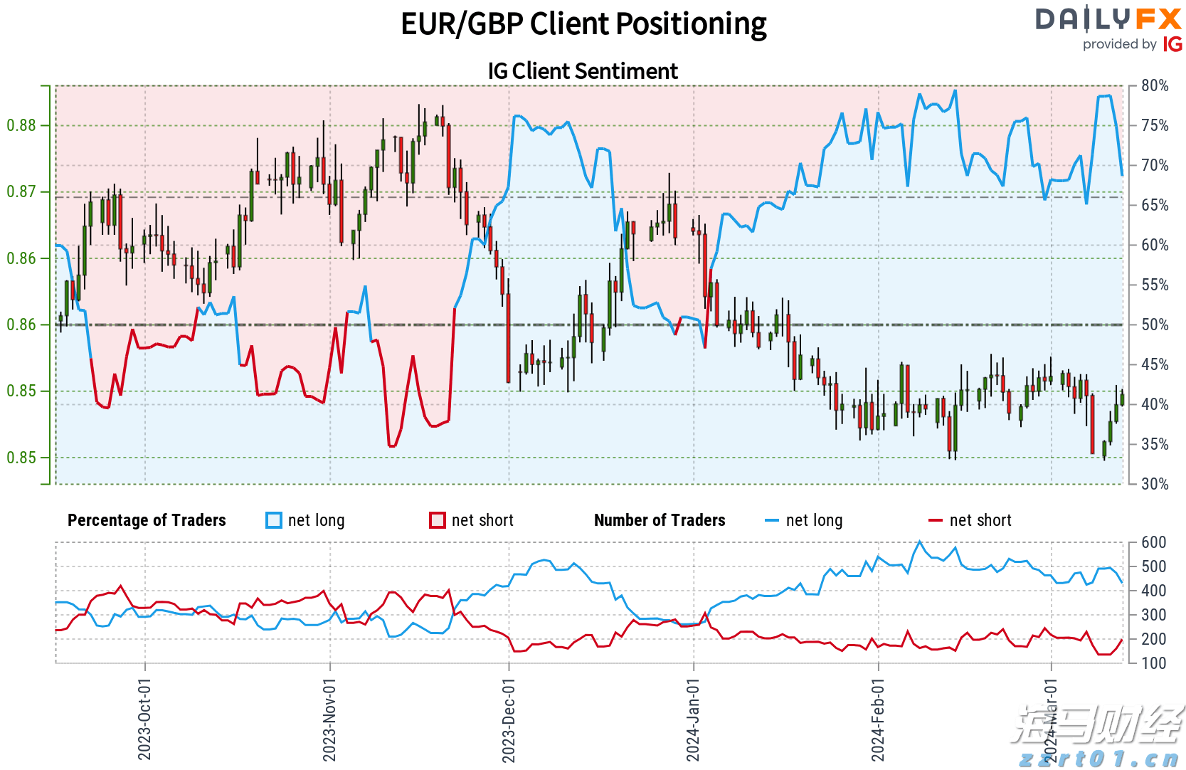 港股午评|恒生指数早盘涨0.19%     锂矿股涨幅靠前