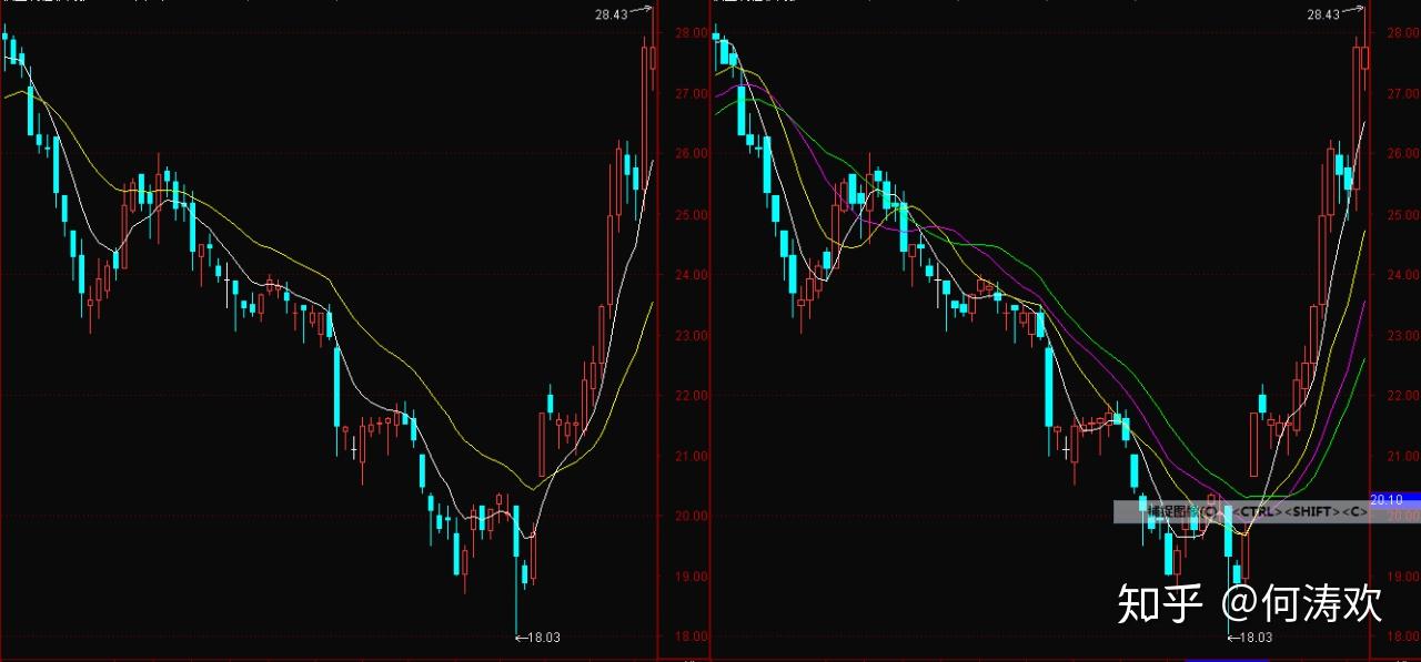 桂平武术队在全国比赛中斩获2金