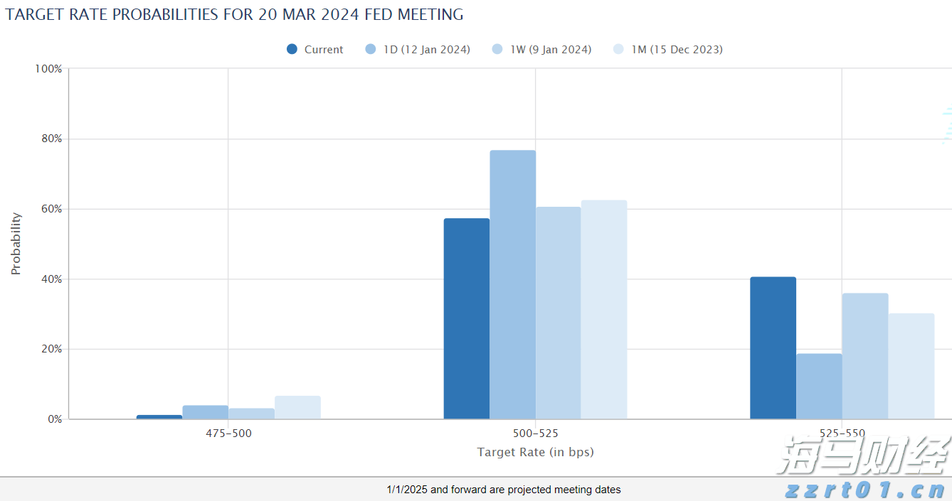港南区:5000亩仙进奉荔枝即将上市