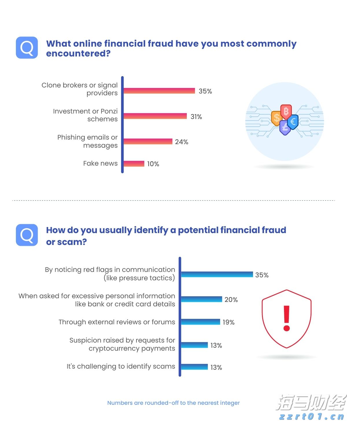 8月14日8时起揭阳辖区高速公路解除交通管制