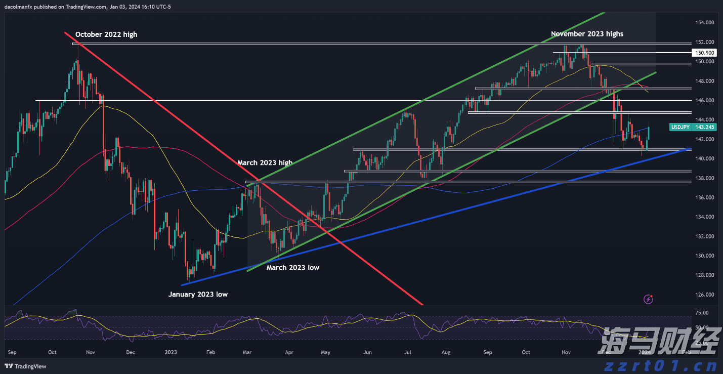 星巴克(SBUX.US)在华“卖身”背后的盈利困局:降本降价攻下沉还是坚守高端?