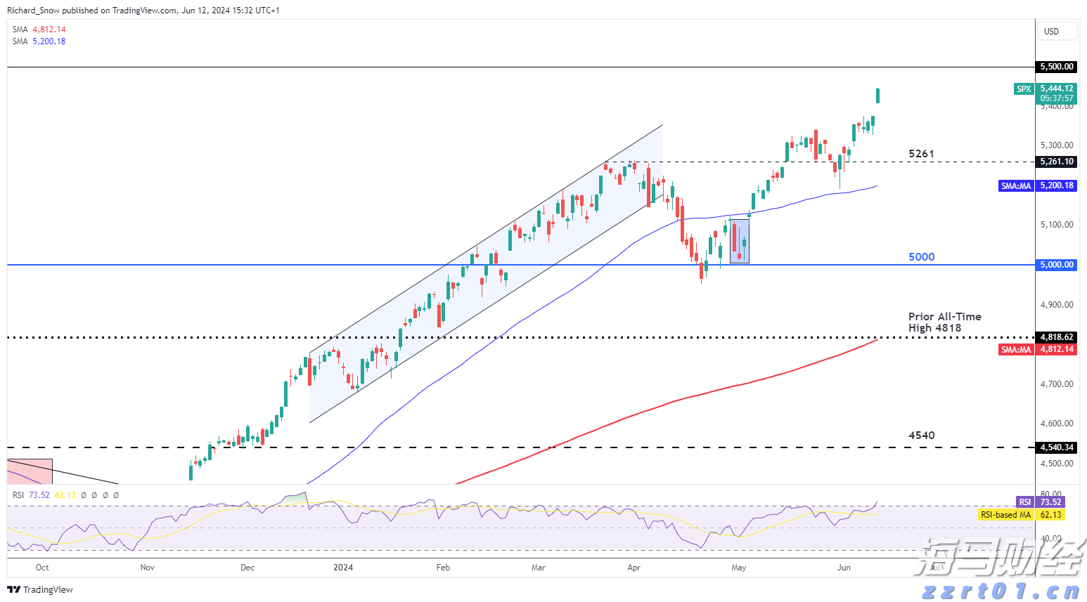 今年前2个月武乐镇实现规模以上工业总产值8.57亿元