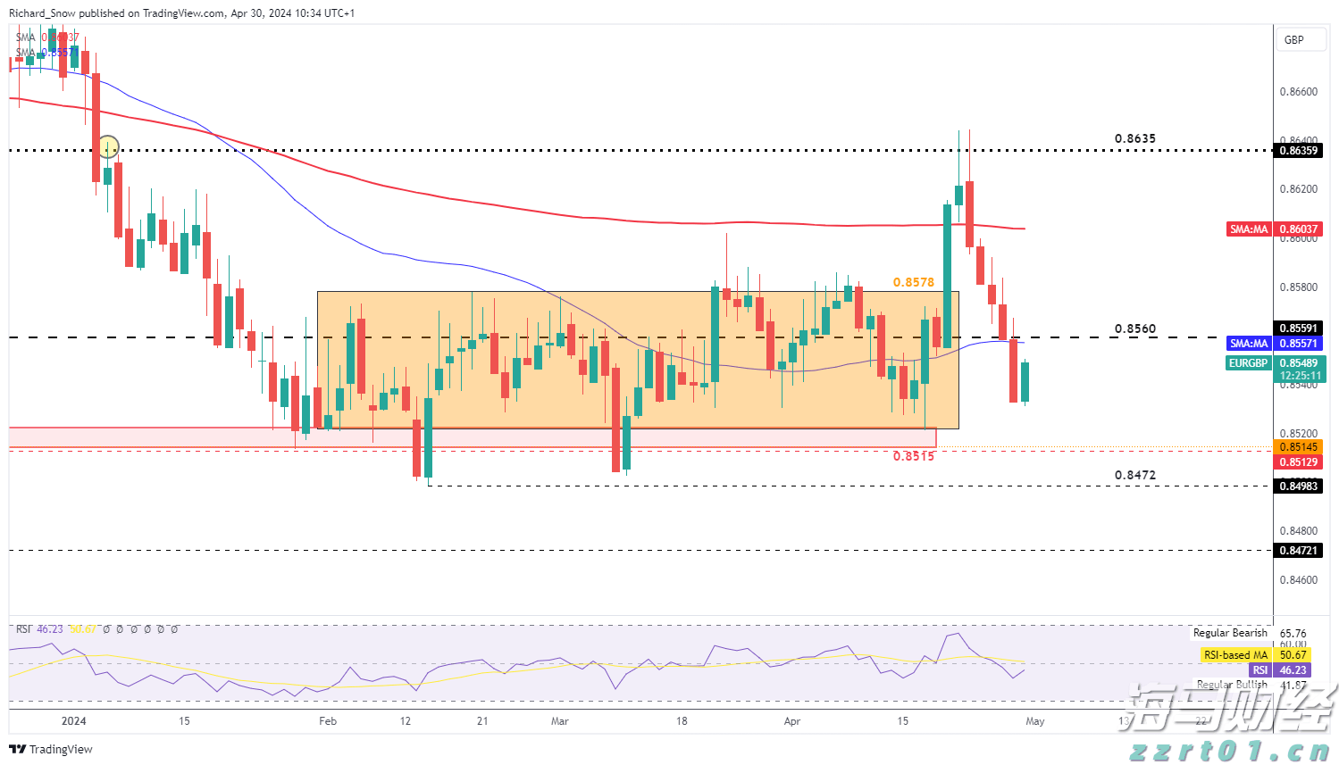 共同守护校园安全!珠海消防发布开学季消防安全指南→