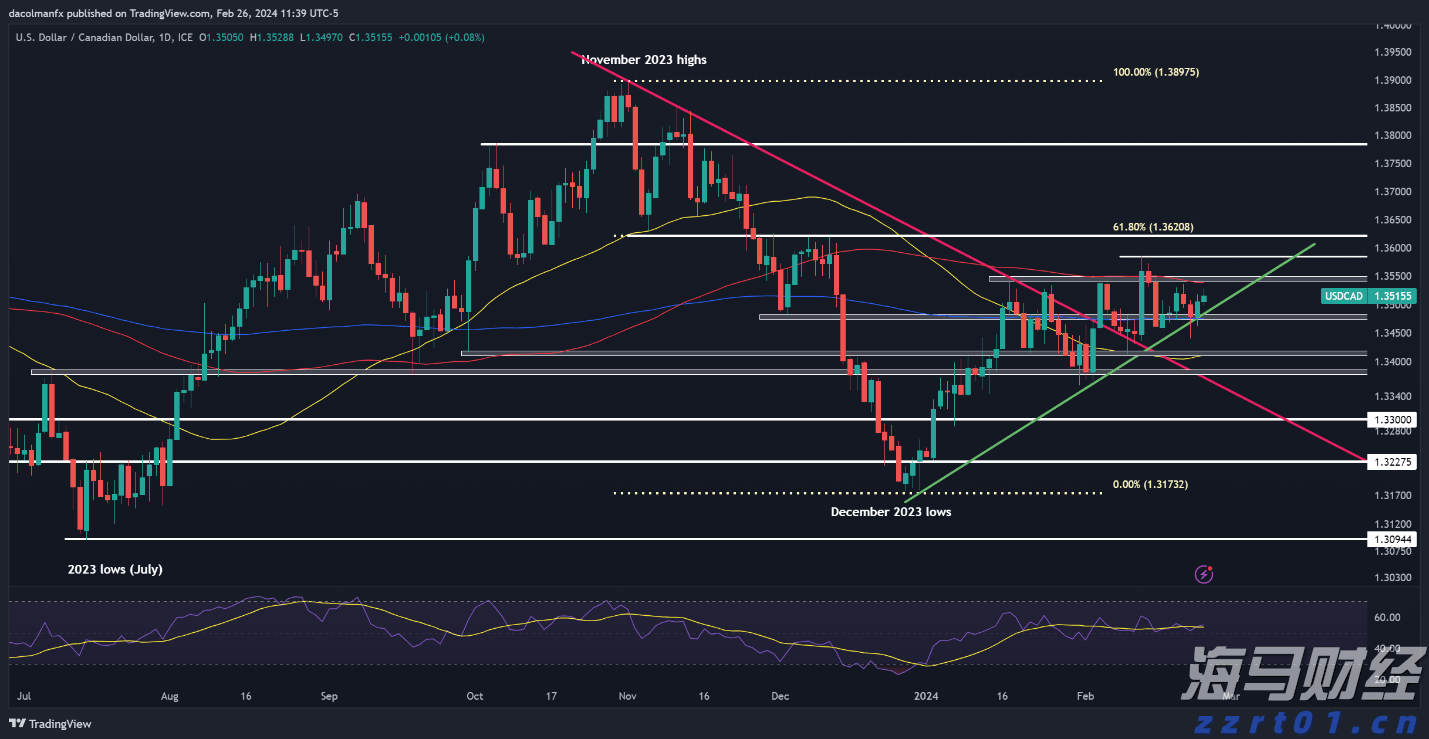 兴农评丨从中大抗战史看乡村对教育的守护
