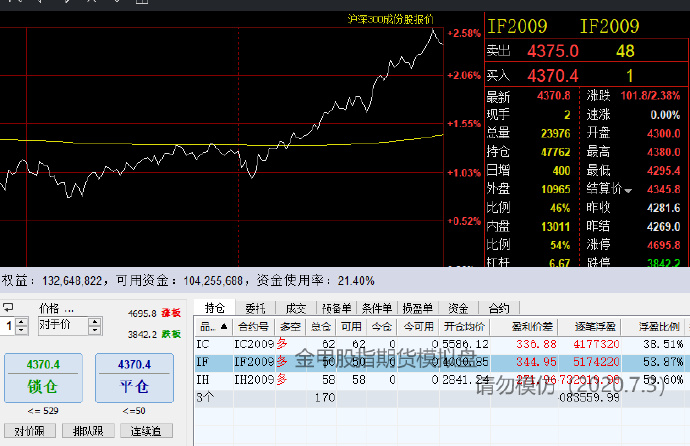 市政务服务中心:破解急难愁盼问题惠民生
