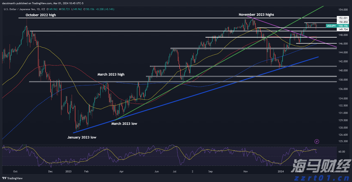 票价调整、新增路线!横琴公交线路有变→