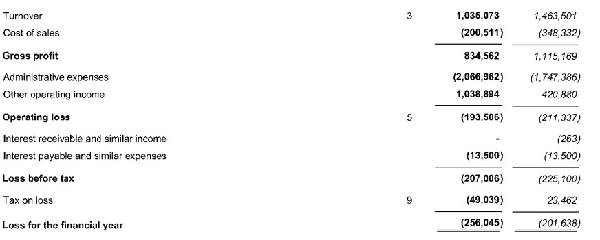 安徽将启动“惠民菜篮子”