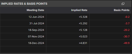 汽车销量疲软，特斯拉(TSLA.US)的未来是否依赖于AI梦？
