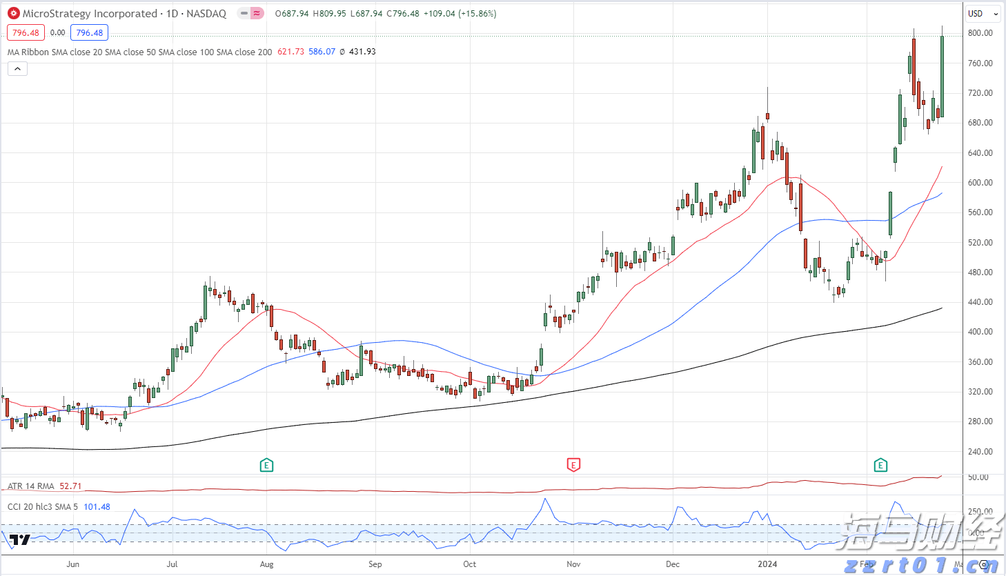 珠琴2家企业上榜!2025中国民营企业500强发布