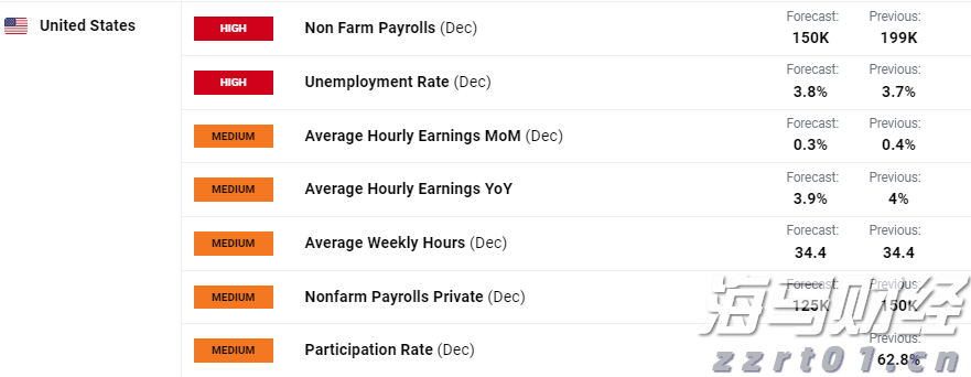 今年第17号台风将于18日生成!18日夜间至20日梅州南部有大到暴雨局部大暴雨