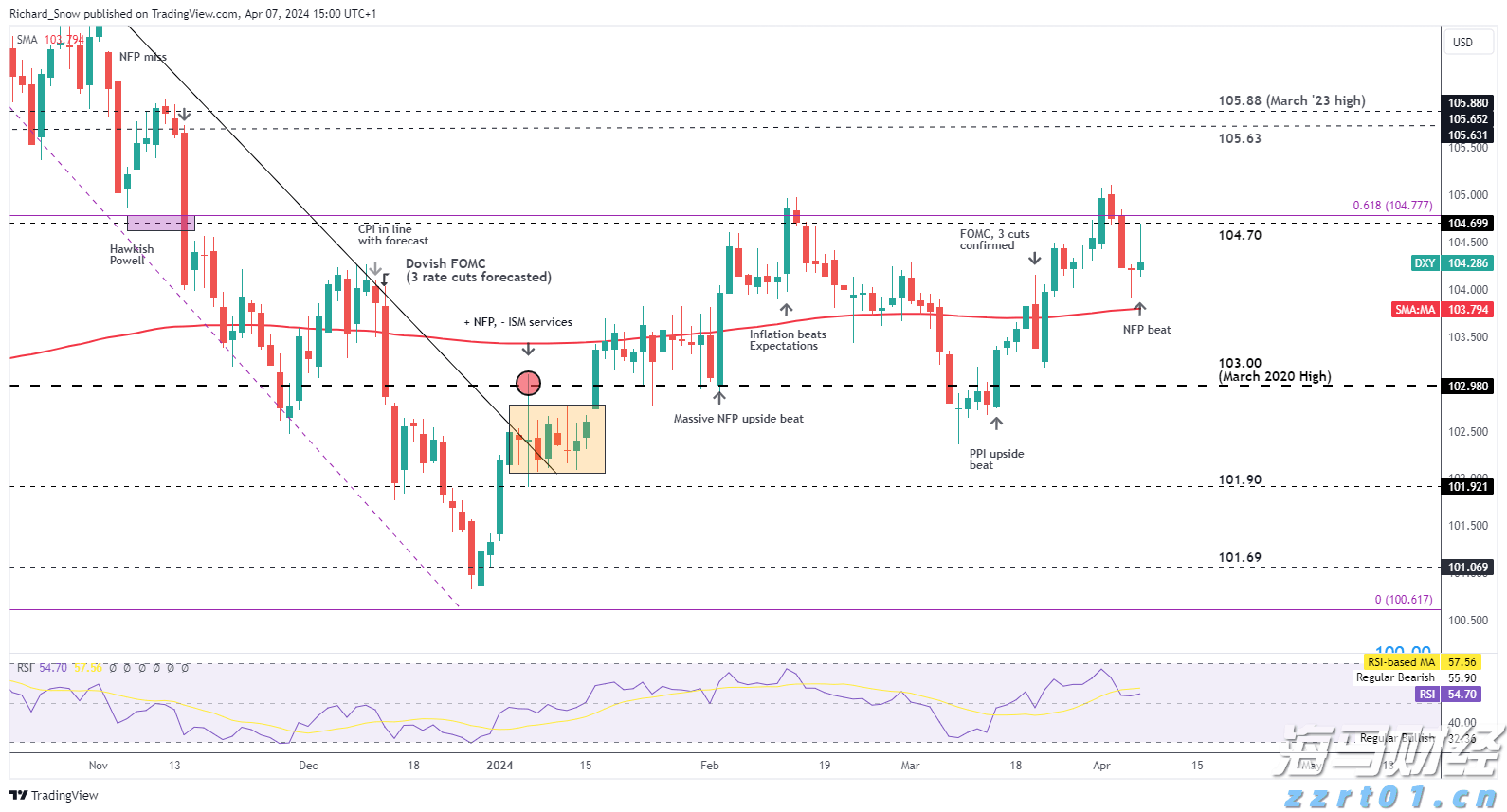 合肥1—7月工业增速居省会城市首位