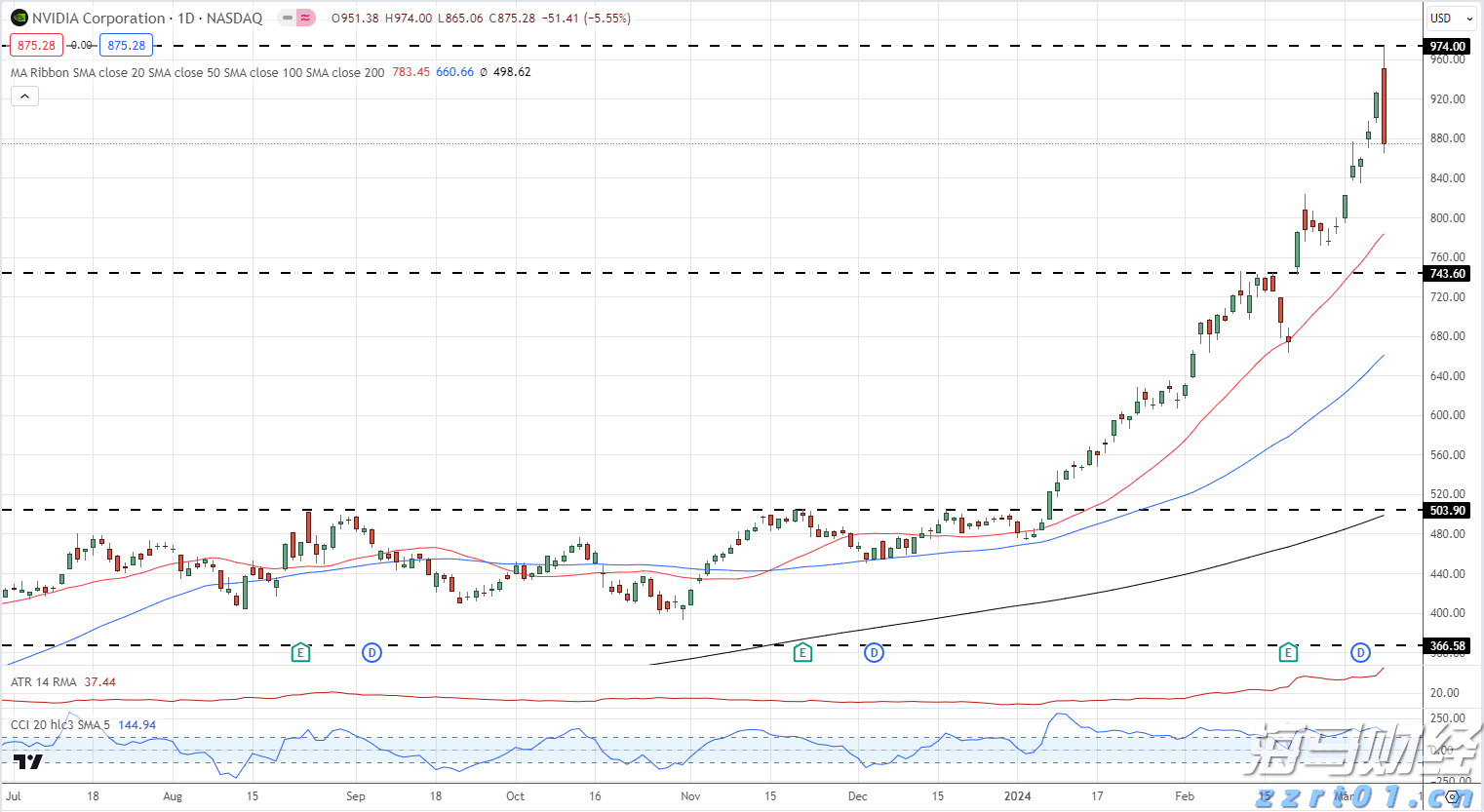 霞山区“红树林保护协作探索工作室”正式揭牌