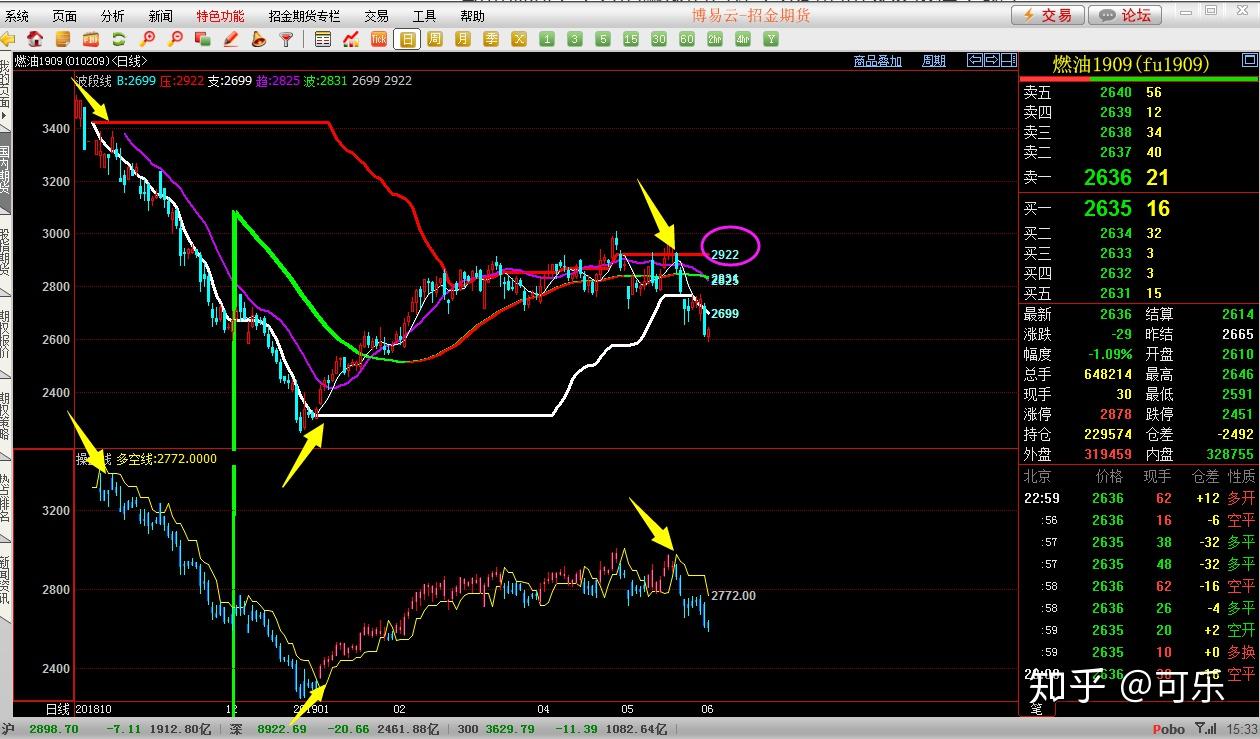 梅州启动防风防汛Ⅳ级应急响应
