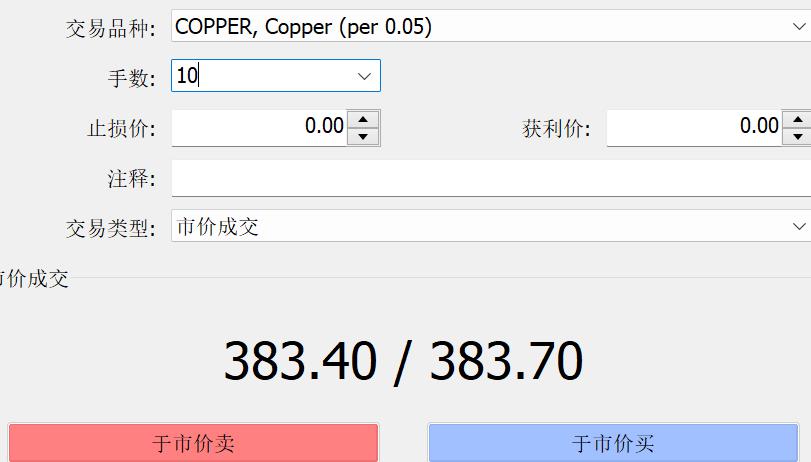 隔夜美股 | 三大指数表现不一 现货黄金一度突破3400美元