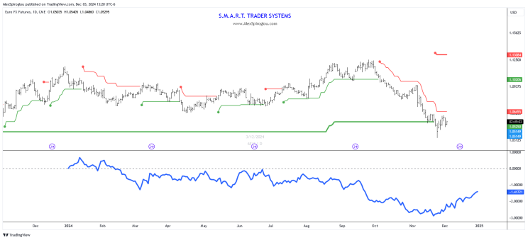嘉信理财(SCHW.US)宣布200亿美元股票回购计划,展现增长信心