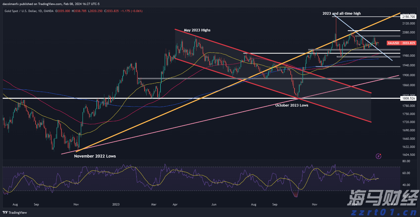 金融监管蓝皮书:量子计算有望成为金融体系的重要技术支撑