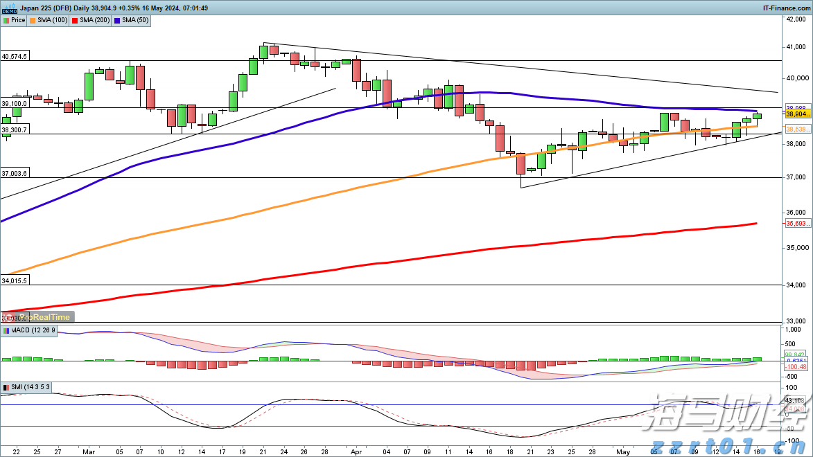 凉是凉了,但不是你要的秋凉!今晚至后天,梅州有大雨...